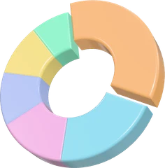 a spending chart