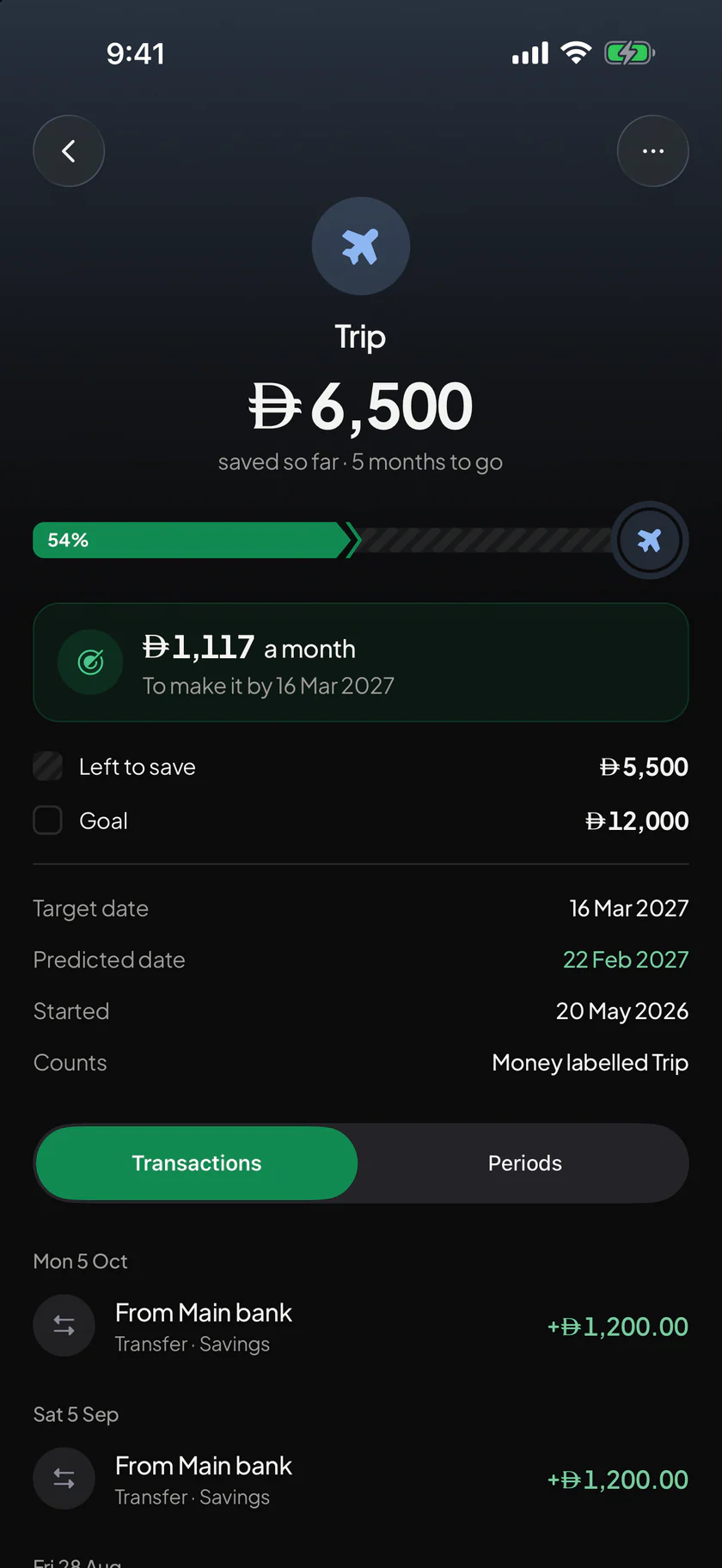 Wealthit: One goal: progress, the amount a month, the date it will be reached