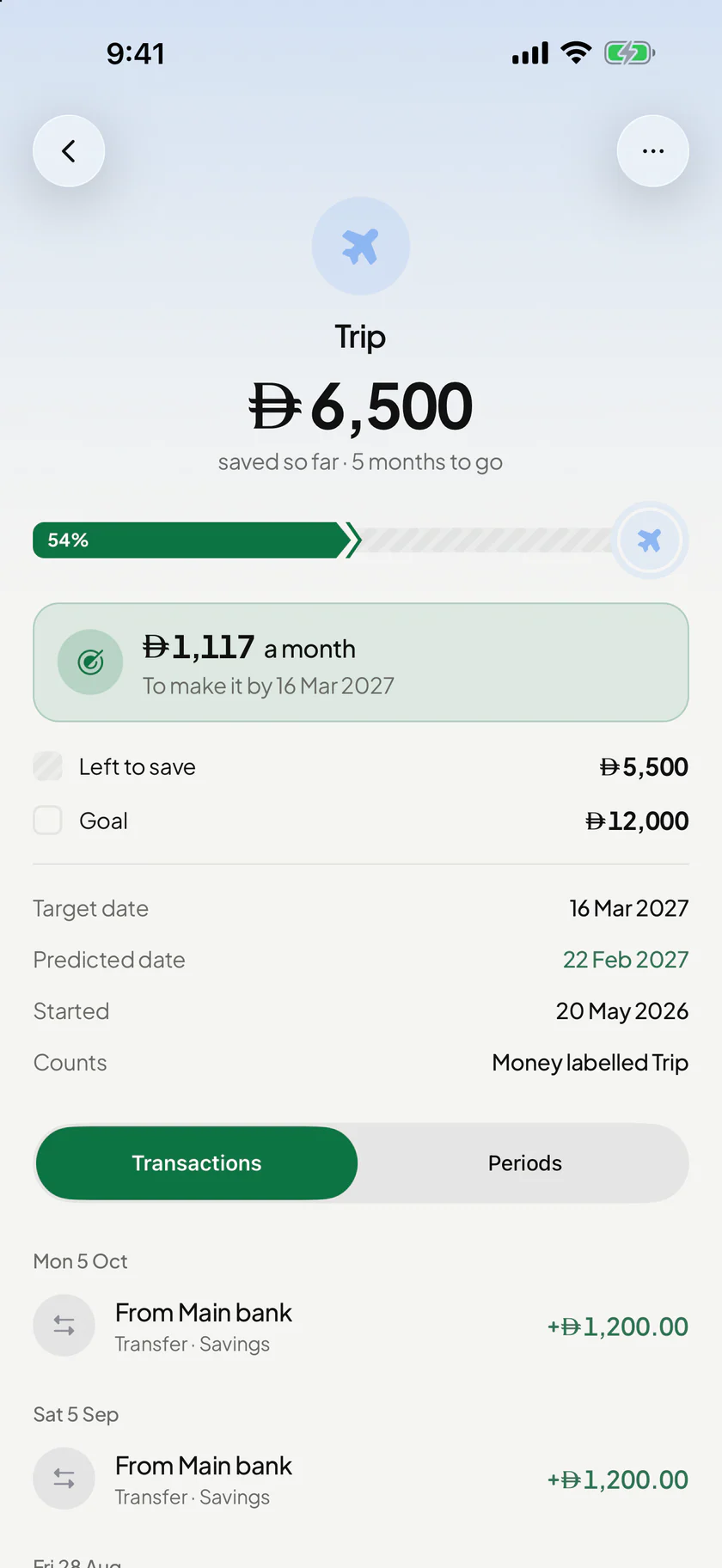 Wealthit: One goal: progress, the amount a month, the date it will be reached