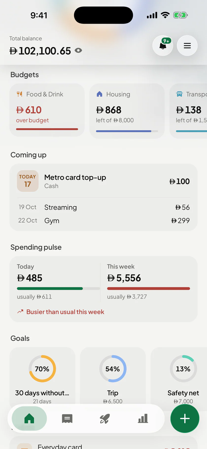 Wealthit: Home scrolled: budgets, coming up, spending pulse, goals