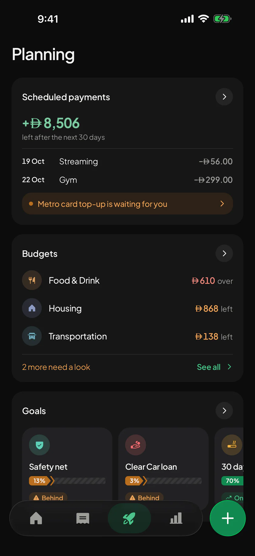 Planning: what is coming