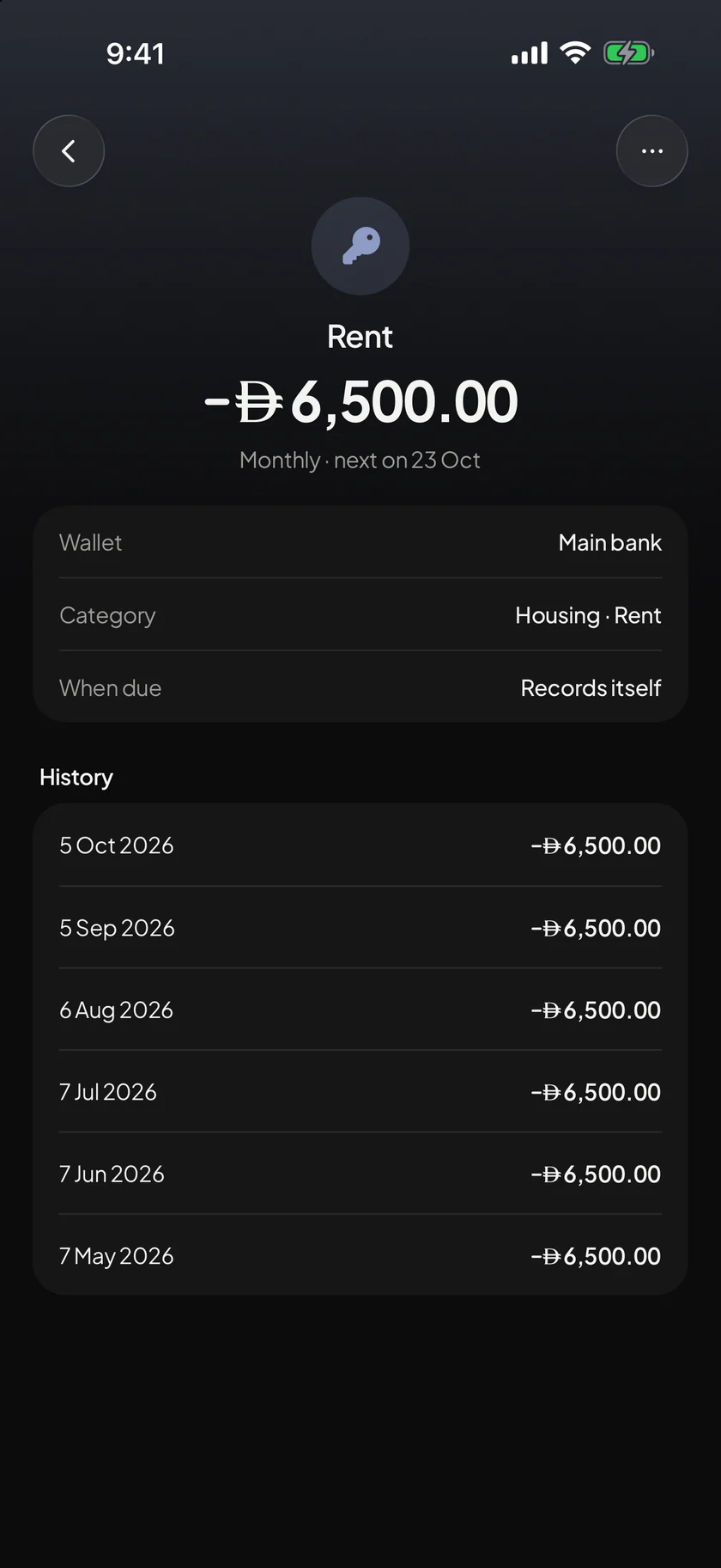 Wealthit: Rent, every month, and each time it was paid