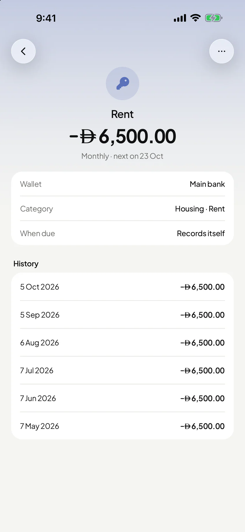 Wealthit: Rent, every month, and each time it was paid